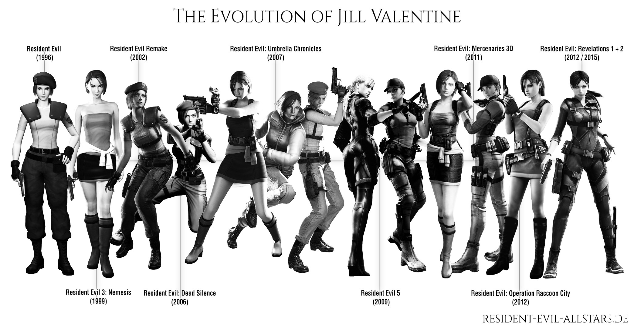 Evolution of Jill Valentine